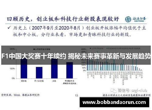 F1中国大奖赛十年续约 揭秘未来赛事革新与发展趋势