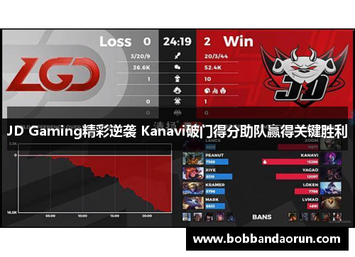 JD Gaming精彩逆袭 Kanavi破门得分助队赢得关键胜利