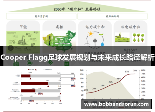 Cooper Flagg足球发展规划与未来成长路径解析